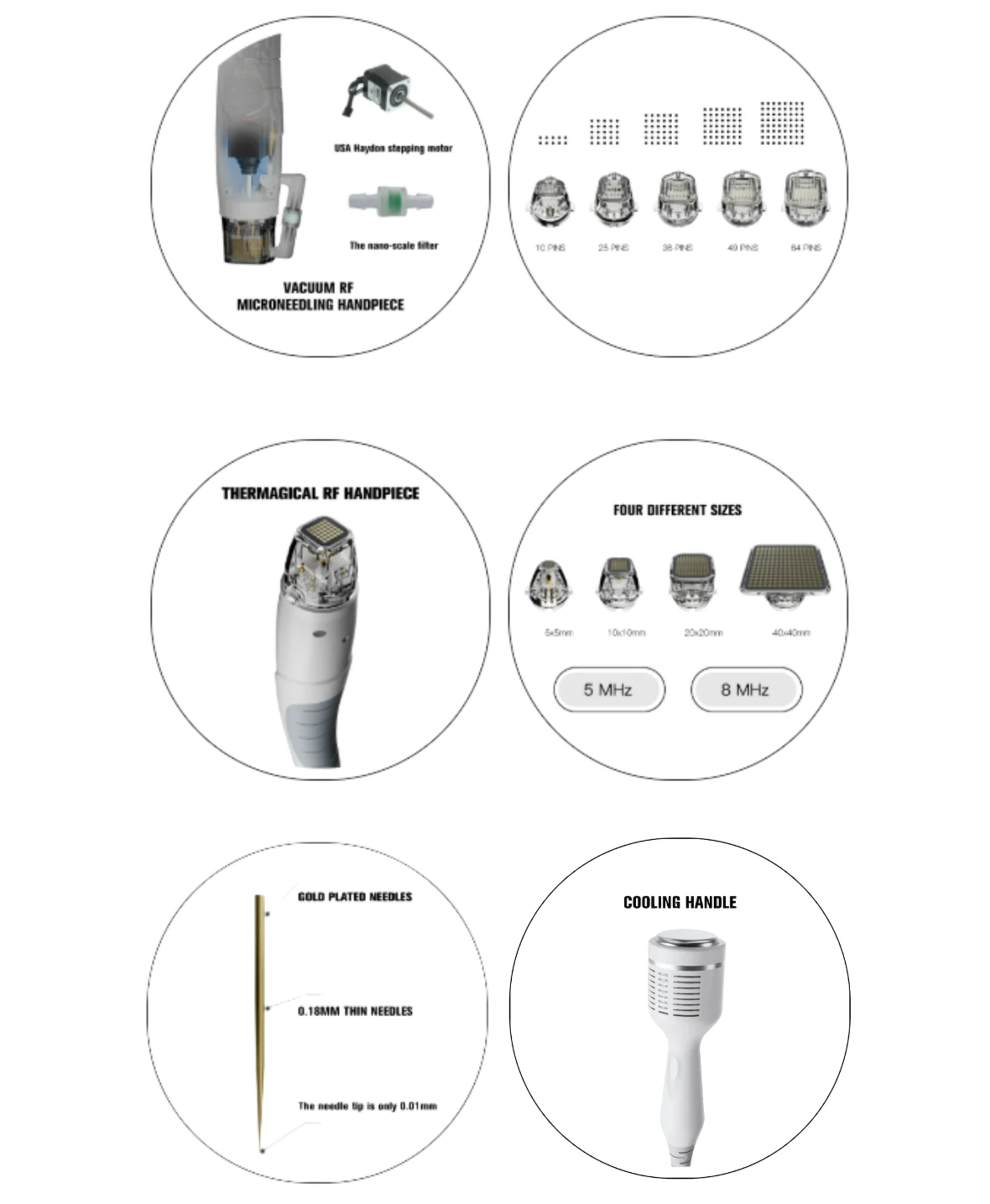 Profound Microneedling 1180 x 1435